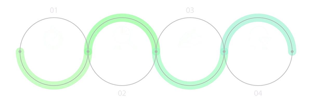 OUMERN使用流程